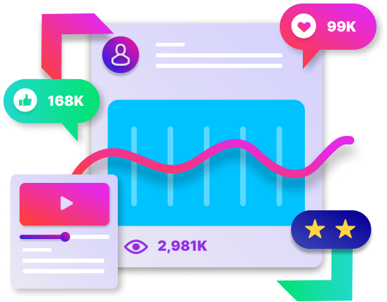visualization charts shows the result of achieve your marketing goals with a comprehensive Digital Marketing strategy.
