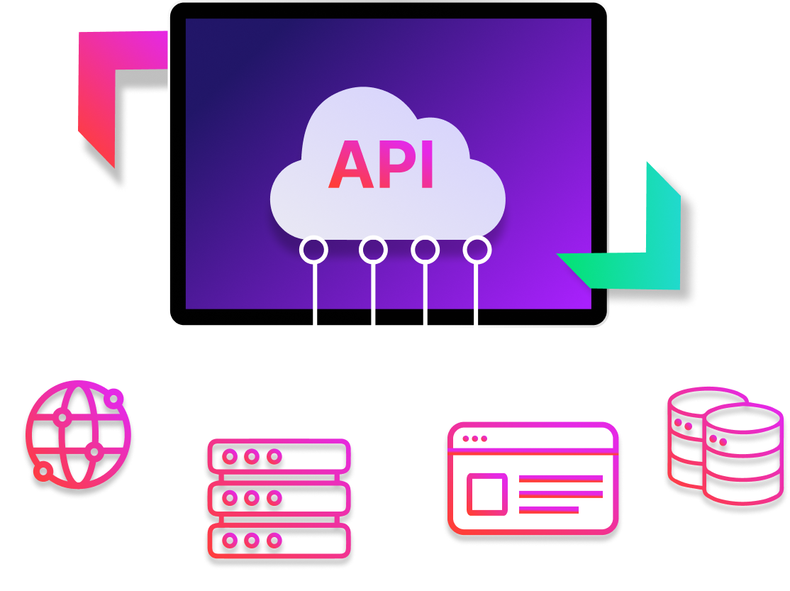 Diagram illustrating the System Integration connection between the internet, a web server, a web app, and a database via an API displayed on a computer monitor.